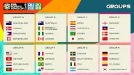 Women World Cup 2023 Fixtures