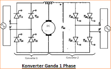 Konverter Daya Elektronik - Jenis Dan Prinsip Kerja