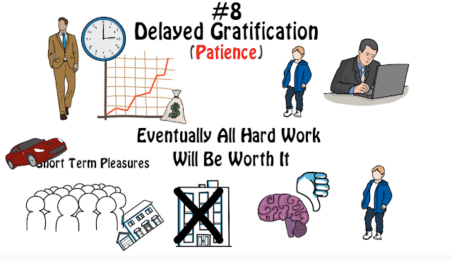 delayed gratification in other words patience