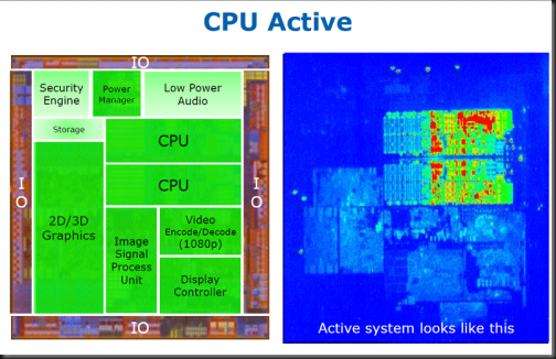 big_soc-cpu2