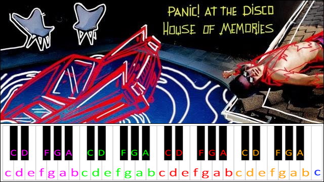 House of Memories by Panic! At The Disco (Easy Version) Piano / Keyboard Easy Letter Notes for Beginners