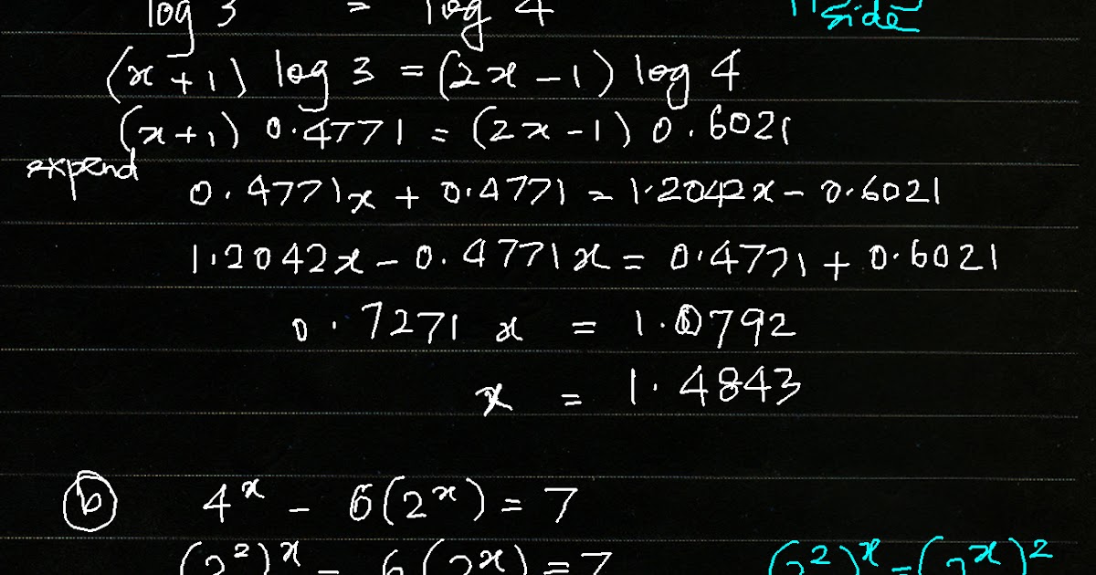 Cikgu Azman - Bukit Jalil: Add Math F4 Bab 5 Indeks dan 