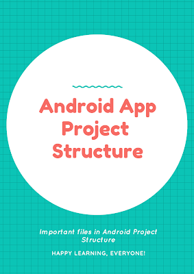 Android App Structure