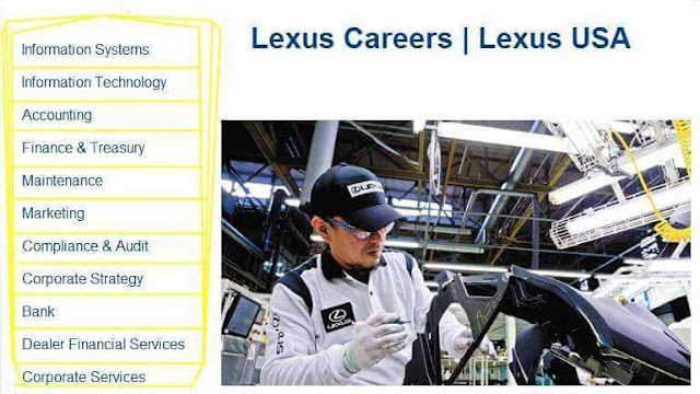 Apply jobs at Lexus company