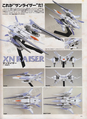 My Hobby  Curiosity in Kuching : New XN-Raiser add-on for 