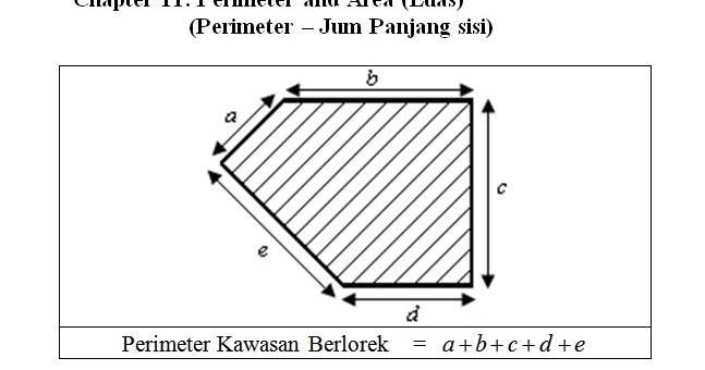 Soalan Mudah Matematik Tingkatan 1 - Heilouwin