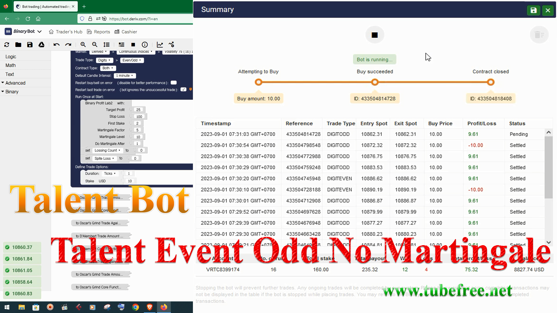 Talent Event Odd No Martingale – Free Premium Bot – Binary Bot – No Loss || Talent Bot