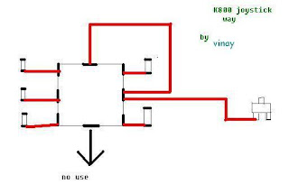 K800 Joystick Solution 100%