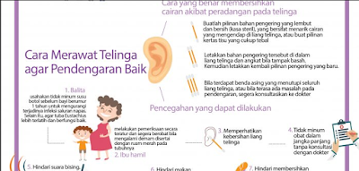 cara merawat telinga yang baik dan benar