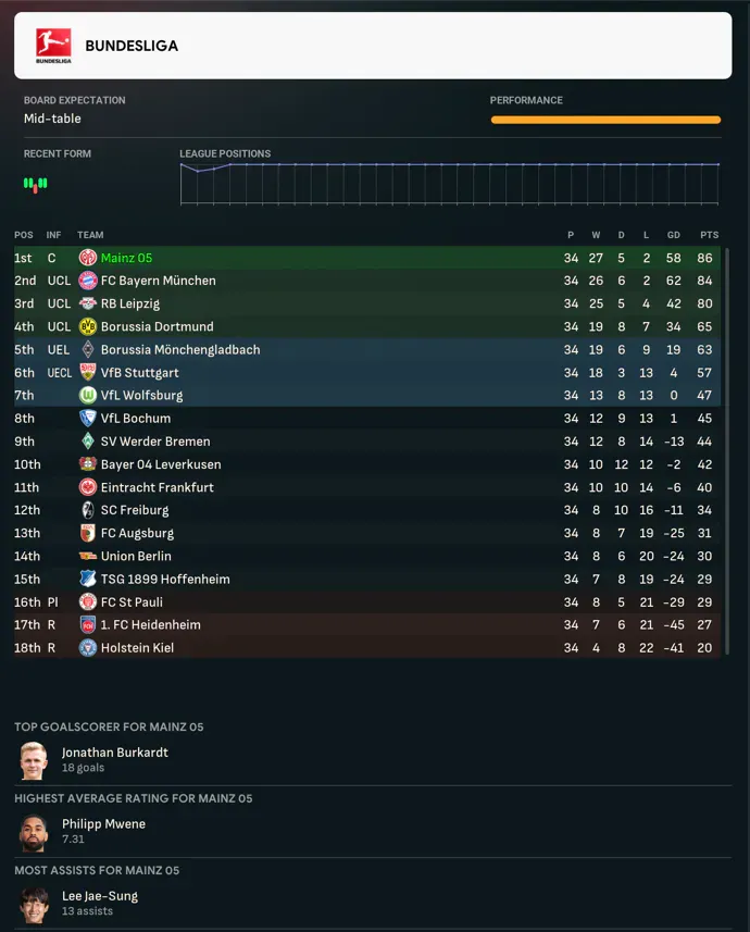 Bundesliga