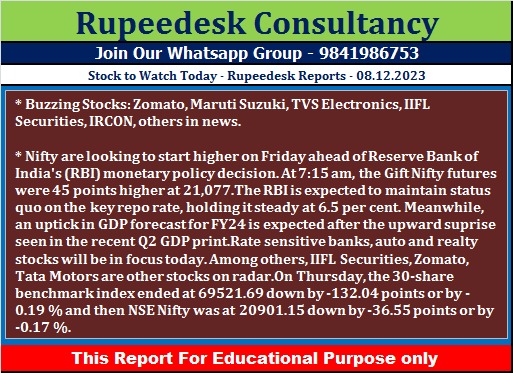 Stock to Watch Today - Rupeedesk Reports - 08.12.2023