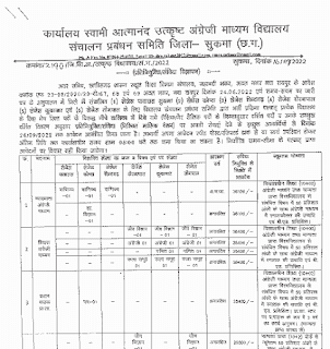 CG GOVT SCHOOL SHIKSHA VIBHAG RECRUITMENT 2022 | छत्तीसगढ़ शासन स्कूल शिक्षा विभाग में शैक्षणिक पदों की वेकेंसी