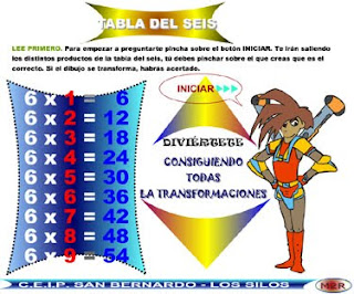 Resultado de imagen de transformaciones tabla de multiplicar