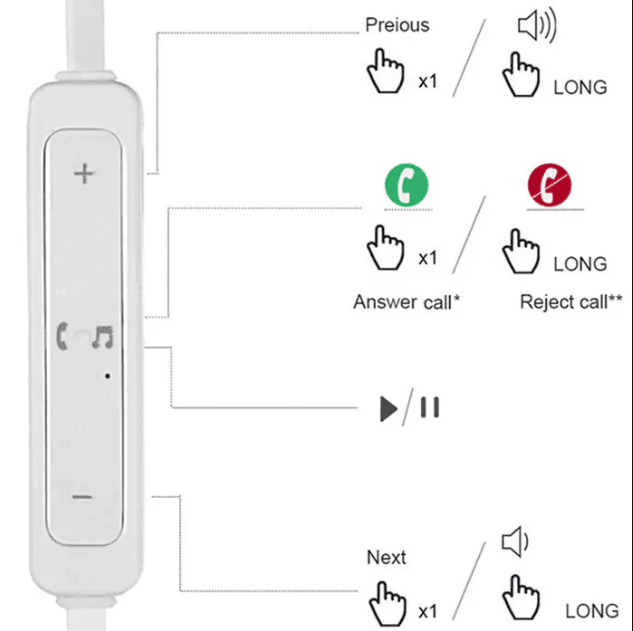 مراجعة سماعات بلوثوث B3300 Bluetooth Wireless Earphone المميزات والعيوب