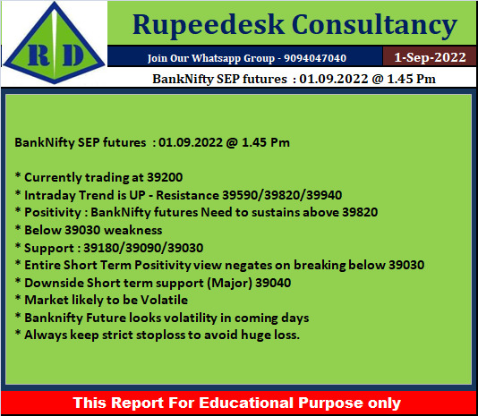 BankNifty SEP futures  : 01.09.2022 @ 1.45 Pm
