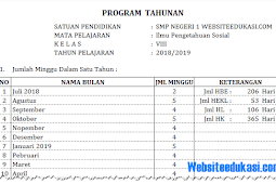 Prota, Promes IPS Kelas 8 SMP/MTs Kurikulum 2013 Revisi 2018