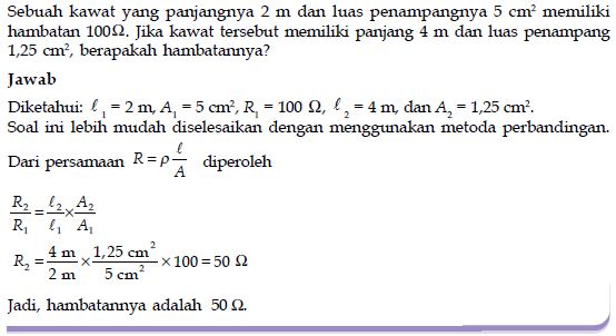 Bunyi Persamaan Hukum Ohm dan Satuan Rumus Hambatan  Listrik 