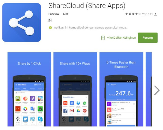 6 aplikasi Android terbaik transfer file dengan sekejap - ShareCloude