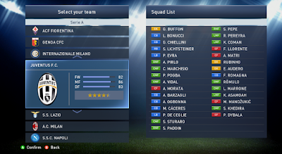 PES 2015 update transfer