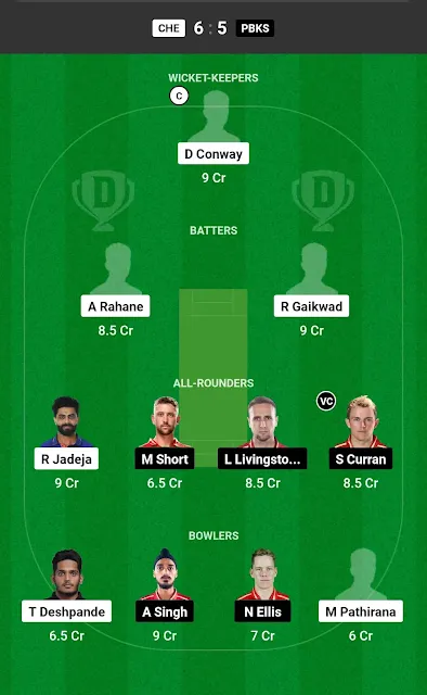 CSK vs PBKS Dream11 Prediction dream team today match GL 1team