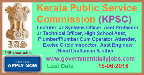 KERALA PSC RECRUITMENT 2016 APPLY FOR FACULTY, ATTENDER & OTHER POSTS