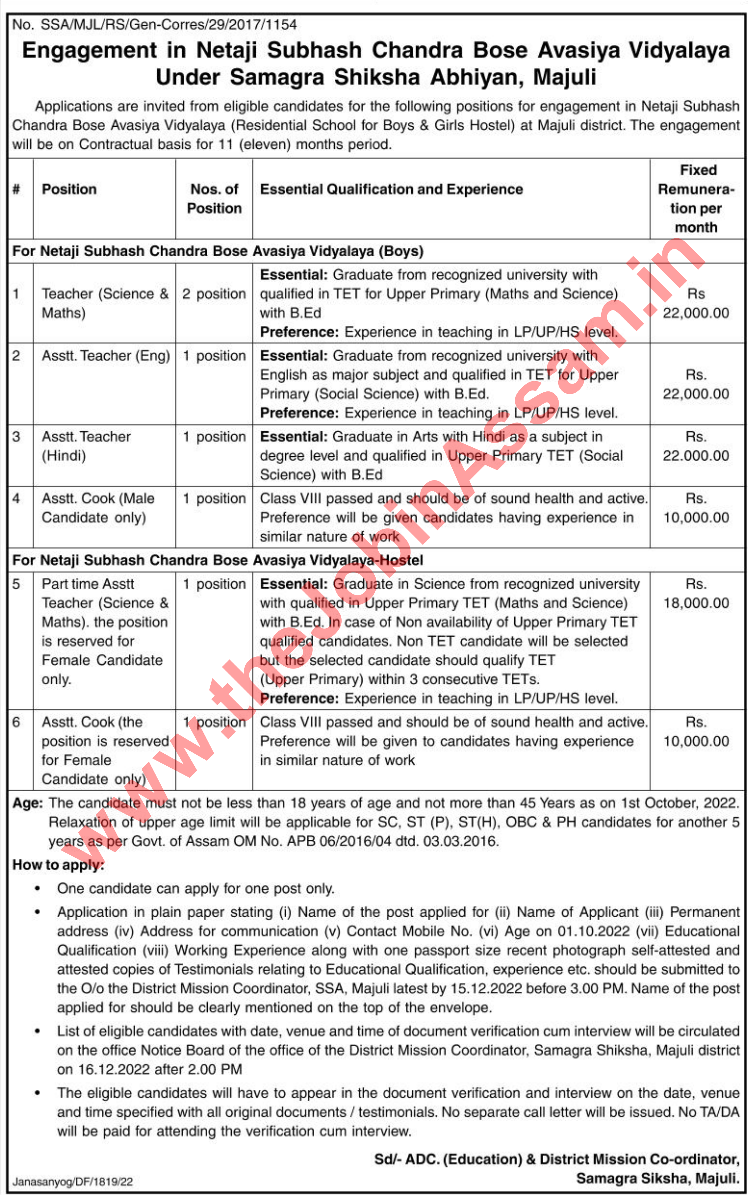 SSA Majuli Recruitment 2022 - 07 Teacher & Other Vacancy