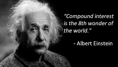 Compound Interest is 8th Wonder- Albert Einstein