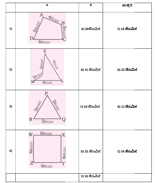 Perimeter And Area Of Simple Geometrical Figures Class 4 Solutions In Kannada