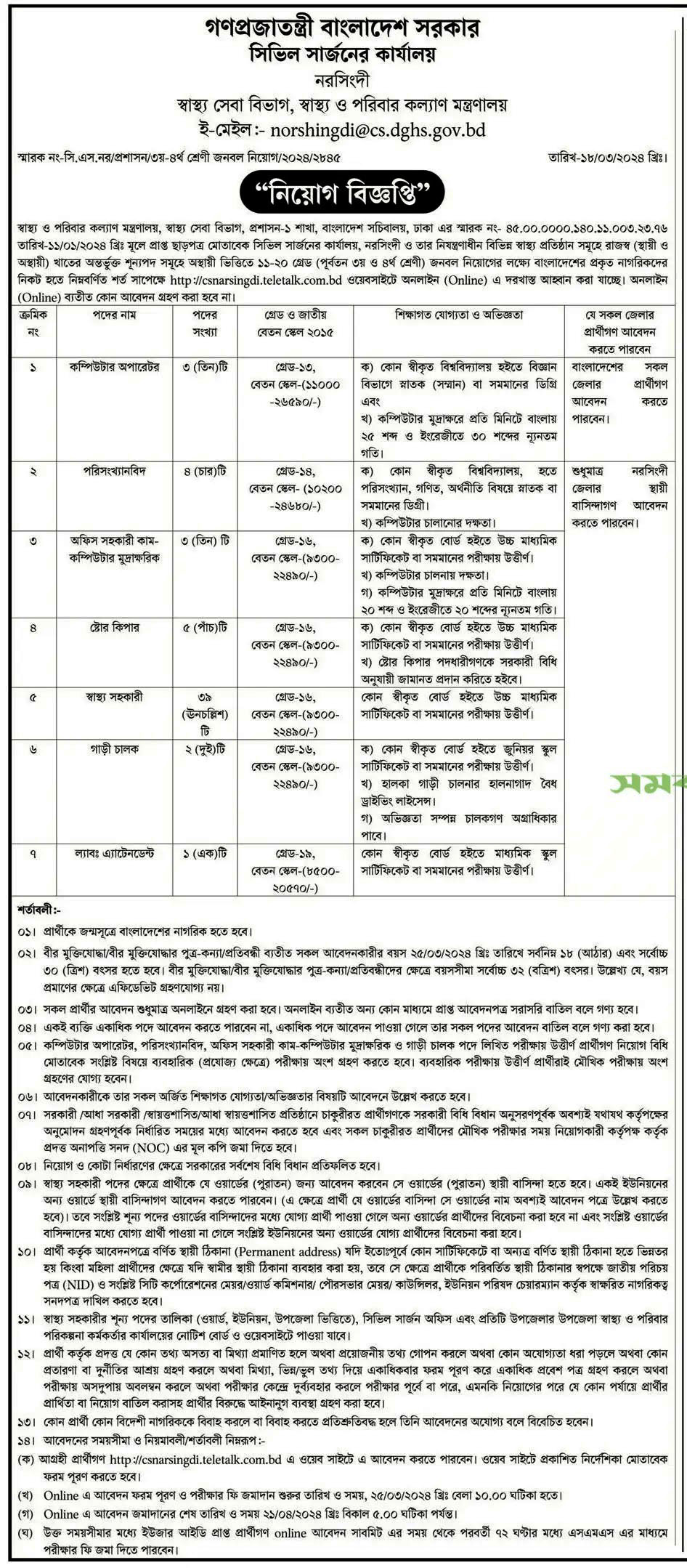 CS Narsingdi Job circular 2024