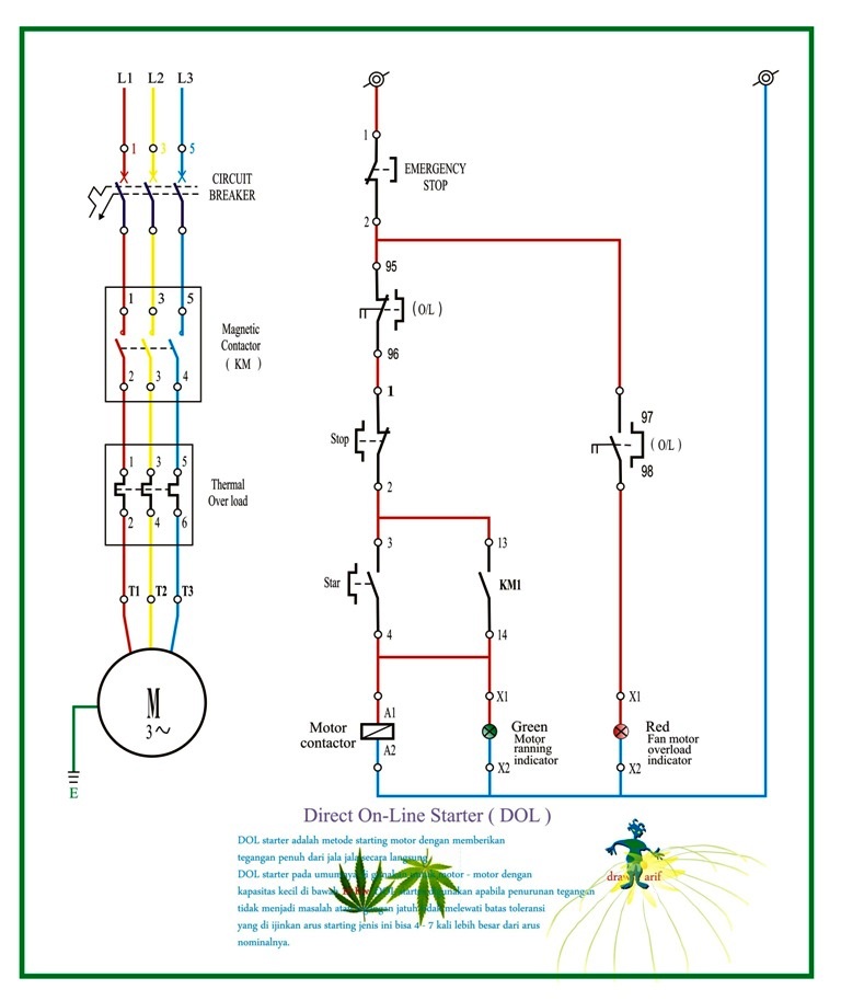 Diagram Wiring Diagram Of A Freezer Room Full Version Hd Quality Freezer Room Diagrammatix Dsimola It