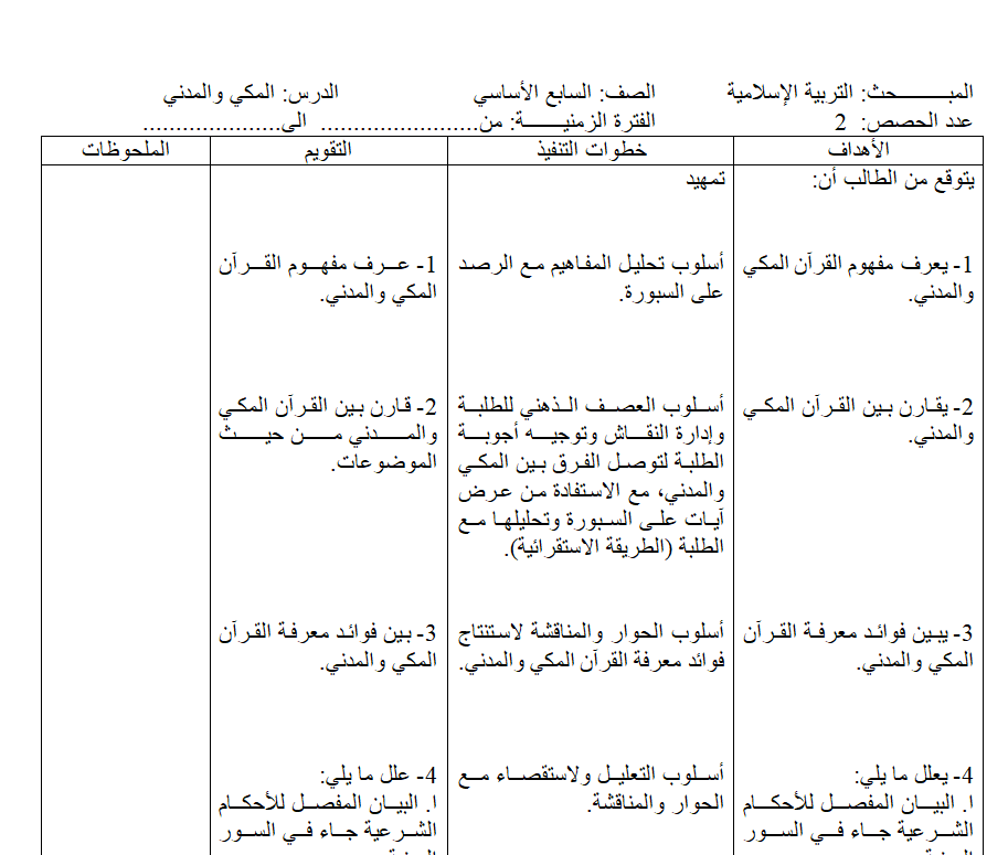 تحضير التربية الاسلامية للصف السابع الاساسي الفصل الاول 2019-2020