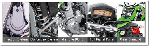 Feature Kawasaki KLX 250