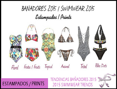 Swimwear Prints 2015