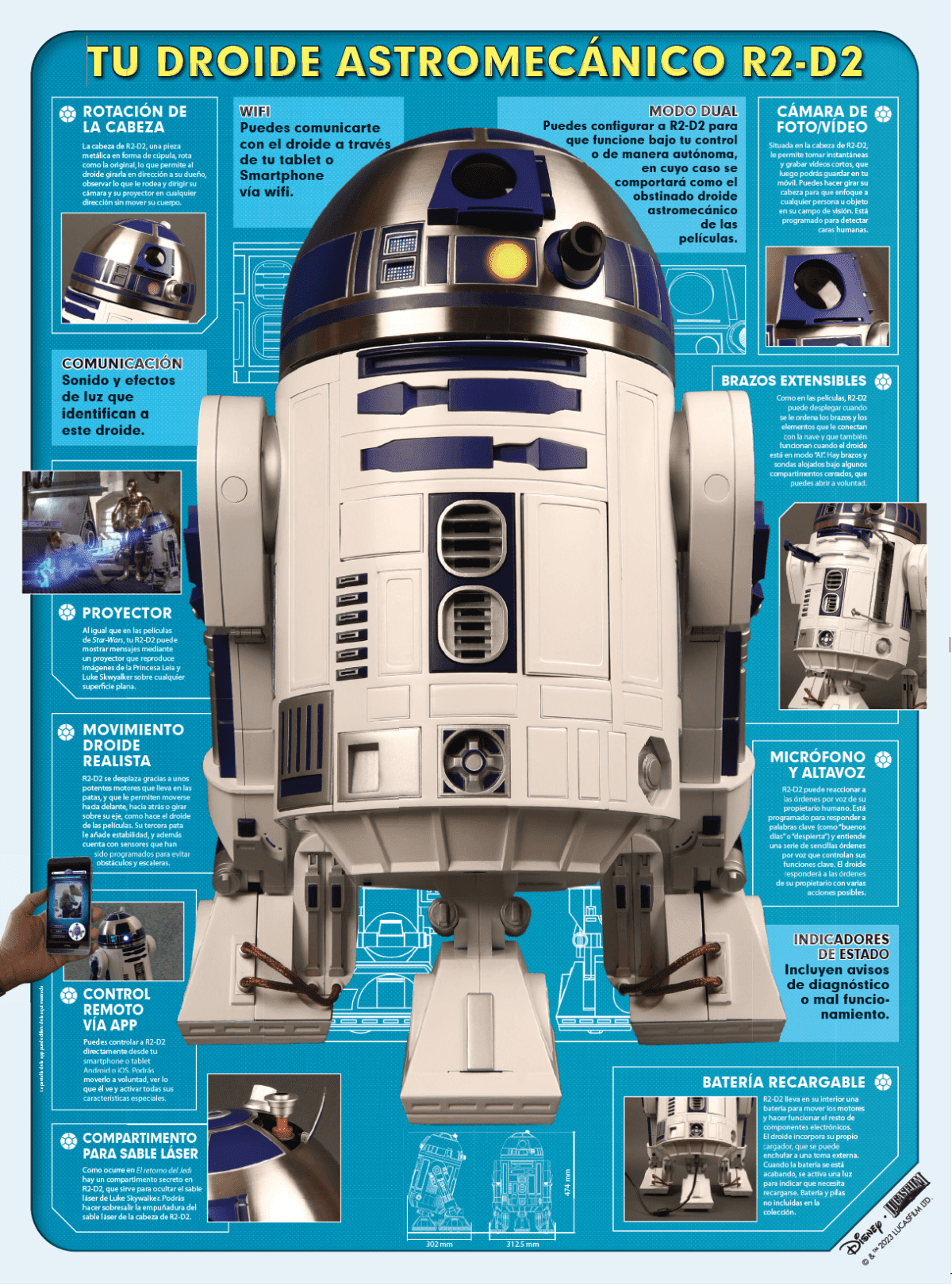 construye tu propio R2-D2 planeta deagostini