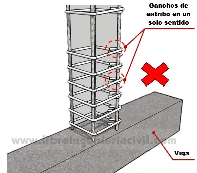 construccion de columnas de concreto armado