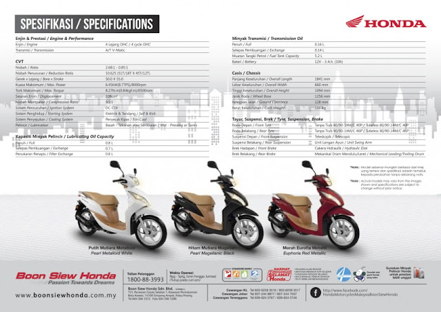 Honda Spacy Scooter 2016 (Facelift)