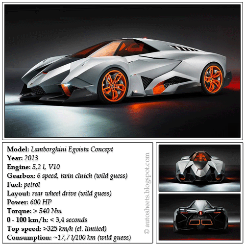 Auto data sheets: Lamborghini Egoista Concept (2013)