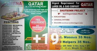 Overseas Assignment Times PDF Jun22, job search with naukry Gulf