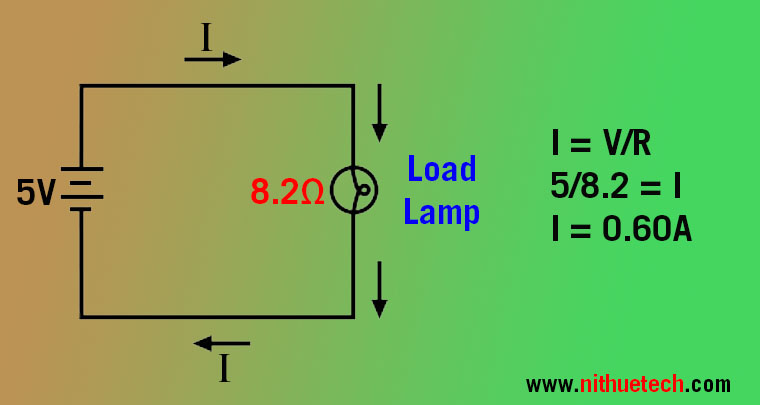 Electronic Circuit 8.2 Ohm Resistor Color Code