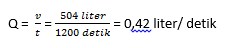 Contoh Soal Cara Menghitung Debit Air dan Penyelesaiannya