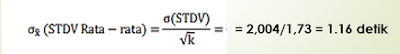 Standar deviasi rata-rata