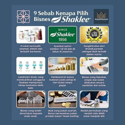 Shaklee Malaysia Bisnes Online Terbaik - Part Time Bisnes