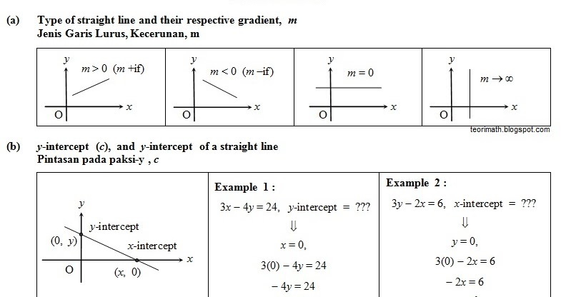 Contoh Soalan Matematik Pmr Dan Jawapan - Helowinx