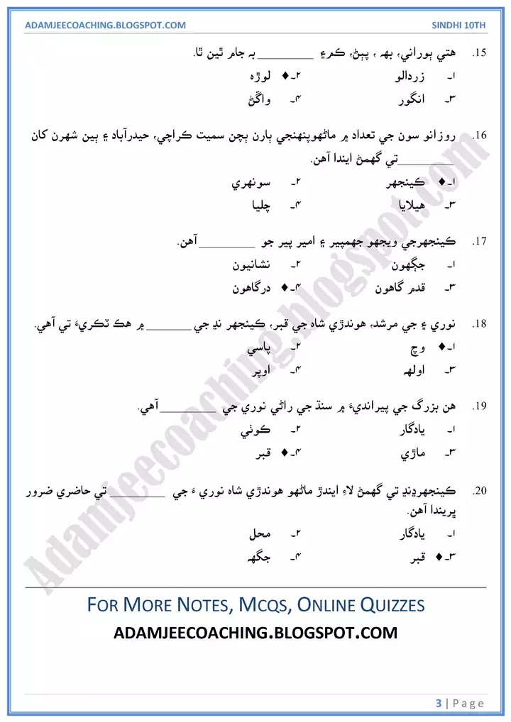 keenjhar-jheel-mcqs-sindhi-10th