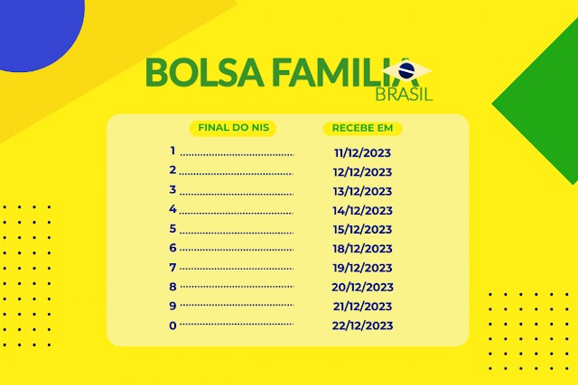 Pagamentos do Bolsa Família de dezembro começarão em breve. Veja o calendário