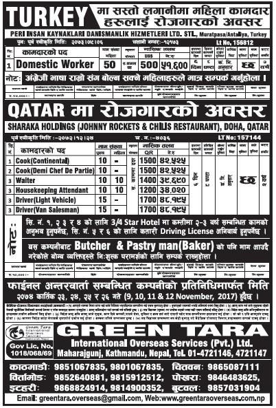 Jobs in Turkey and Qatar for Nepali, Salary Rs 51,600