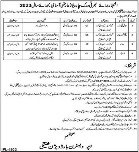 Jobs in Irrigation Department