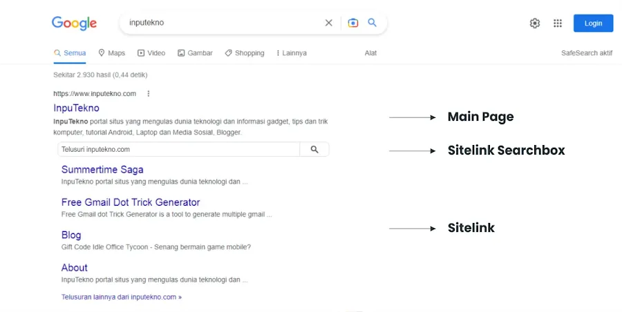 Tampilan Google Sitelink