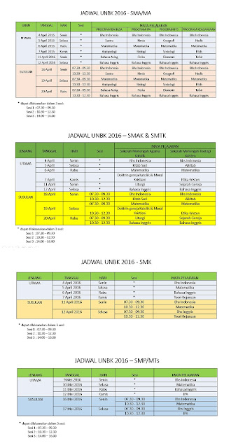 JADWAL LENGKAP UNBK 2016