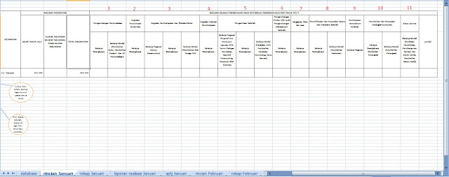 Format Terbaru Laporan Realisasi BOS Tahun 2017